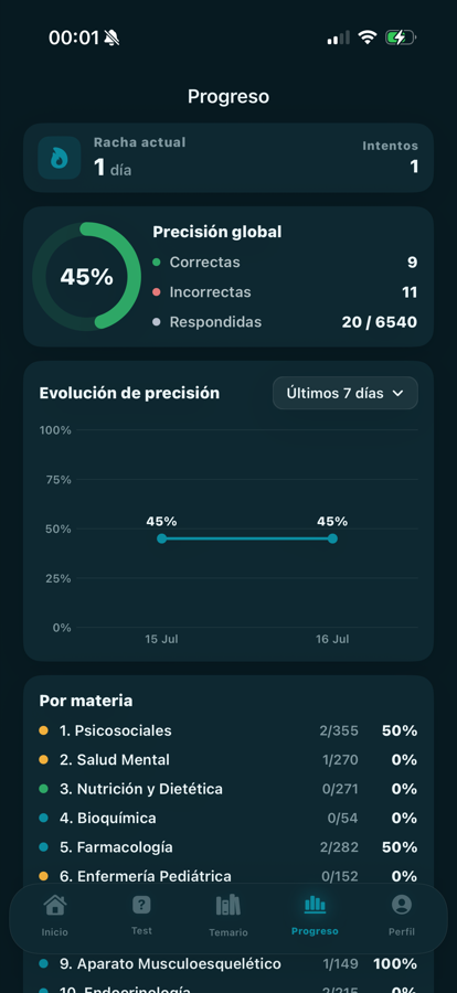 Progreso y precisión por bloque (modo oscuro)